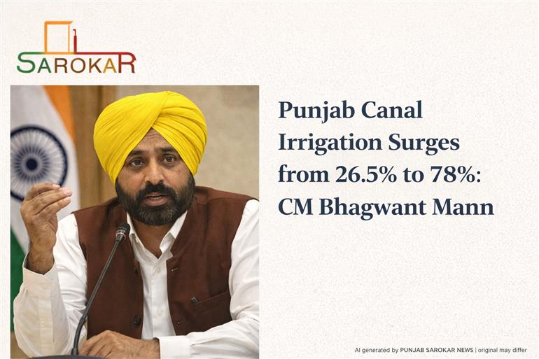 ਪੰਜਾਬ ਵਿੱਚ ਨਹਿਰੀ ਸਿੰਚਾਈ 26.5% ਤੋਂ ਵਧ ਕੇ 78% ਹੋਈ: ਮੁੱਖ ਮੰਤਰੀ ਭਗਵੰਤ ਮਾਨ