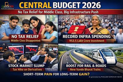 ਕੇਂਦਰੀ ਬਜਟ 2026: ਆਮ ਆਦਮੀ ਲਈ ਅੱਜ ਕੀ ਬਦਲਿਆ? ਵੱਡੀ ਤਸਵੀਰ ‘ਚ ਦੇਸ਼ ਕਿੱਥੇ ਜਾ ਰਿਹਾ ਹੈ